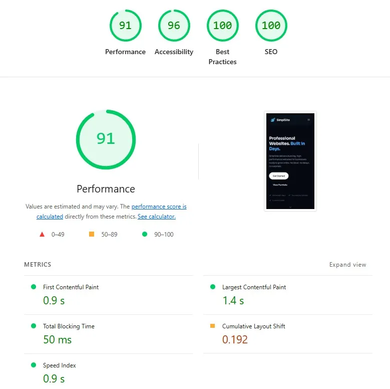 Mobile Lighthouse performance score of 90+